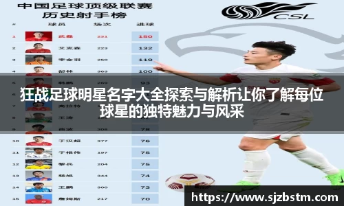狂战足球明星名字大全探索与解析让你了解每位球星的独特魅力与风采